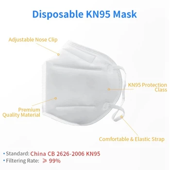 100 vienetų KN95 veido kaukė antivirus 5 sluoksniu filtras dulkių uosto KD2.5 mascarillas fpp2 sveikatos apsaugos kaukę, greitas pristatymas