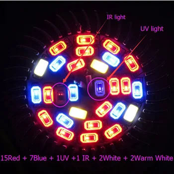 10W 28 LED UV SPINDULIŲ Visą Spektrą Augti Augalų Šviesos Lempos Gėlių Apšvietimo Lemputė Daržovių Green House E27 Phytolamp augalai