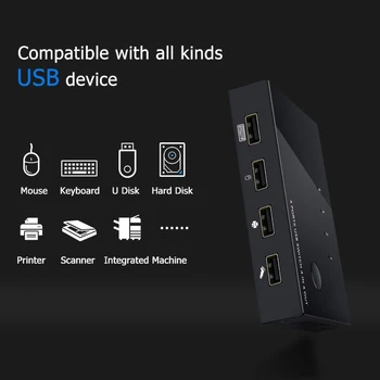 4 Port Vnt Bendrinimo USB KVM Switch Box USB 2.0 Perjungiklį 4 Įtaisai, Klaviatūrą, Pelę, Spausdintuvą, Monitorių Selektoriaus Jungiklis