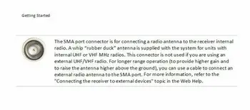 GPS Mini Gumos ančių Antena Trimble R10 vidaus radijo imtuvas 450-470 MHz