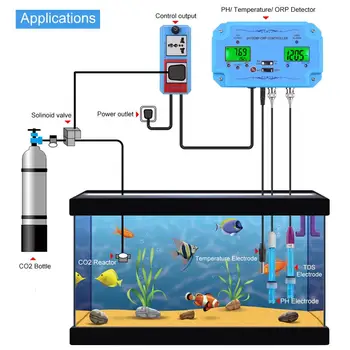 Internete pH/TEMP/ORP Valdytojas Vandens Kokybės Detektorius Repleaceable BNC Tipo Zondas Vandens Kokybės Testeriai Akvariumas spa baseinas