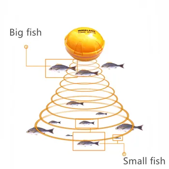 Išmaniųjų Telefonų Fishfinder Belaidžio Sonar Fish Finder Gylis Jūros, Ežero Žuvų Aptikti 
