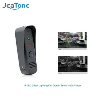 JeaTone Vaizdo Durų Varpelis IR Fotoaparato 1200TVL Plataus Kampo Kamera, Aukštos Raiškos Kamera, IP65 Vandeniui