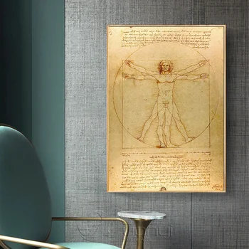 Klasikinio Žinomų Tapybos Derliaus Plakatai Da Vinci Rankraštis Nuotrauką Vitruvian Man Drobė Spausdina Modernios Sienos Menas Namų Dekoro