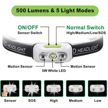 LED Jutiklis, Žibintų Super Šviesus Indukcijos priekinis žibintas Q5 Lauko Vandeniui USB Įkrovimo įmontuota Baterija Žvejybos Šviesos