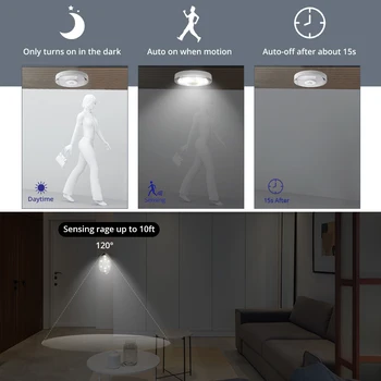 LED naktį, šviesos, judesio jutiklis šviesos miegamojo puošmena šviesos belaidis PIR spinta spinta laiptinės koridoriaus apdaila apšvietimas