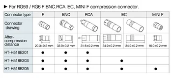 LS-H518E suspaudimo tinklo priemonė RG59/RG6 F,BNC,IEC RCA compresion jungčių užspaudimo įrankiais