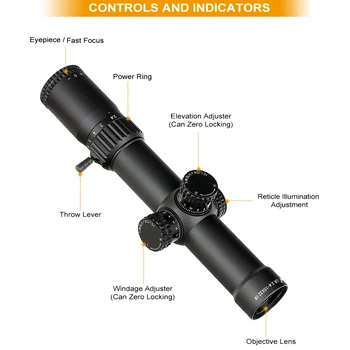 Ohhunt LR 2.4-15X32 IR 35mm Vamzdis Kompaktiškas Medžioklės Riflescopes Stiklo Išgraviruotas Tinklelis Raudonai Apšviestas Akyse Bokštelius Lock Reset taikymo Sritis