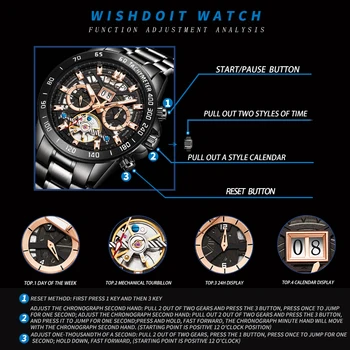 WISHDOIT 2021 Prekės Prabangūs vyriški Žiūrėti Automatinė Juodos spalvos Mechaninis laikrodis iš Nerūdijančio Plieno, atsparus Vandeniui Mados Atsitiktinis vyriški Žiūrėti