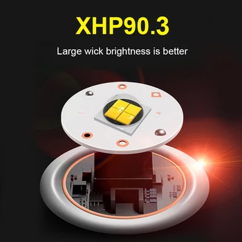 XHP90.3 Labiausiai Galingas Žibintuvėlis LED Žibintuvėlis COB USB Įkrovimo 18650 26650 Baterija Žibintuvėlis XHP90 XHP70 XHP50 Medžioklės Žibintų